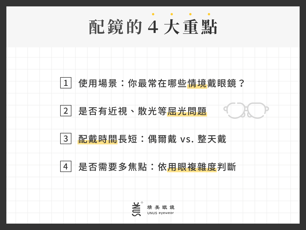 配鏡的 4 大重點
