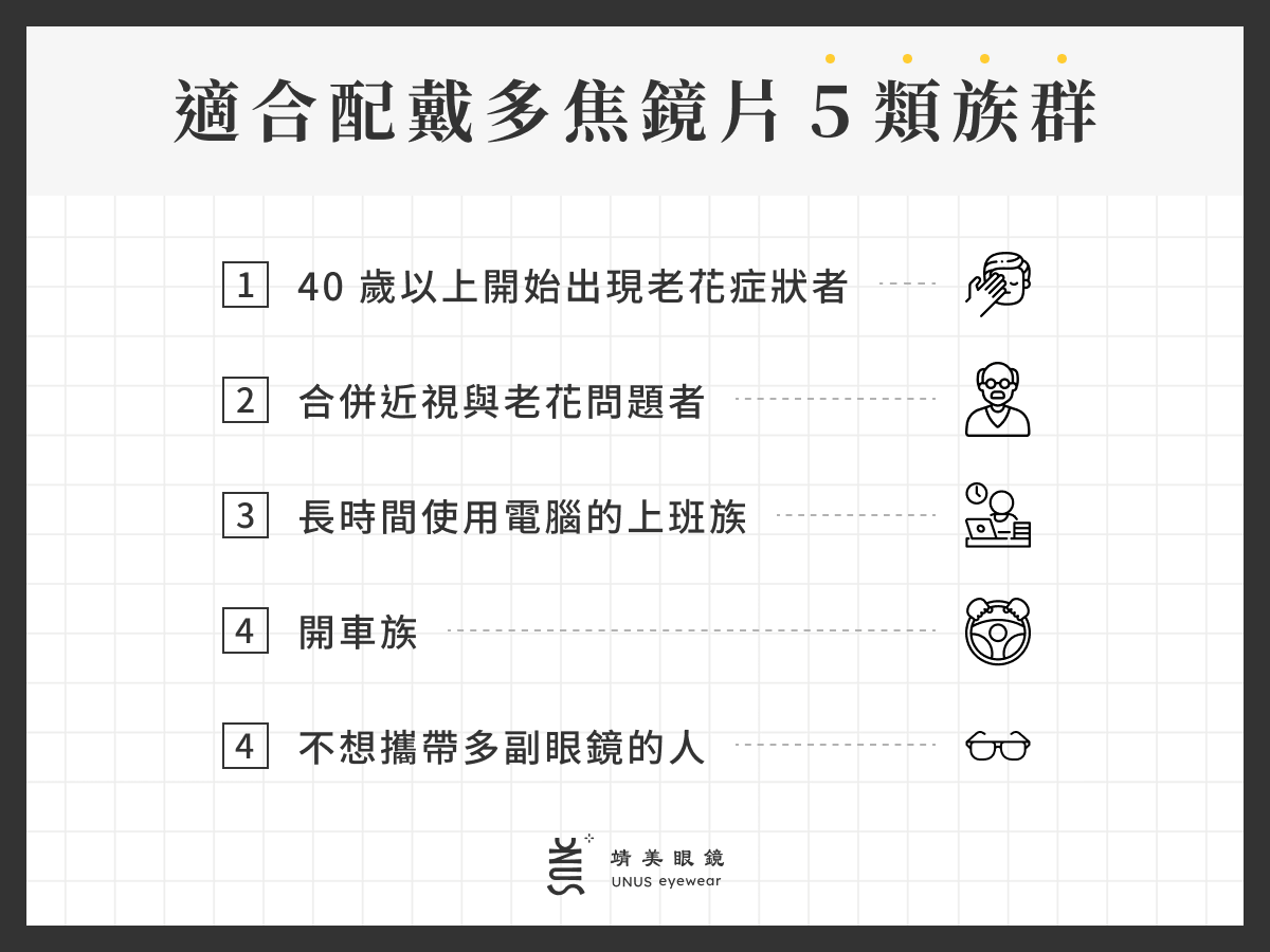適合配戴多焦鏡片 5 類族群